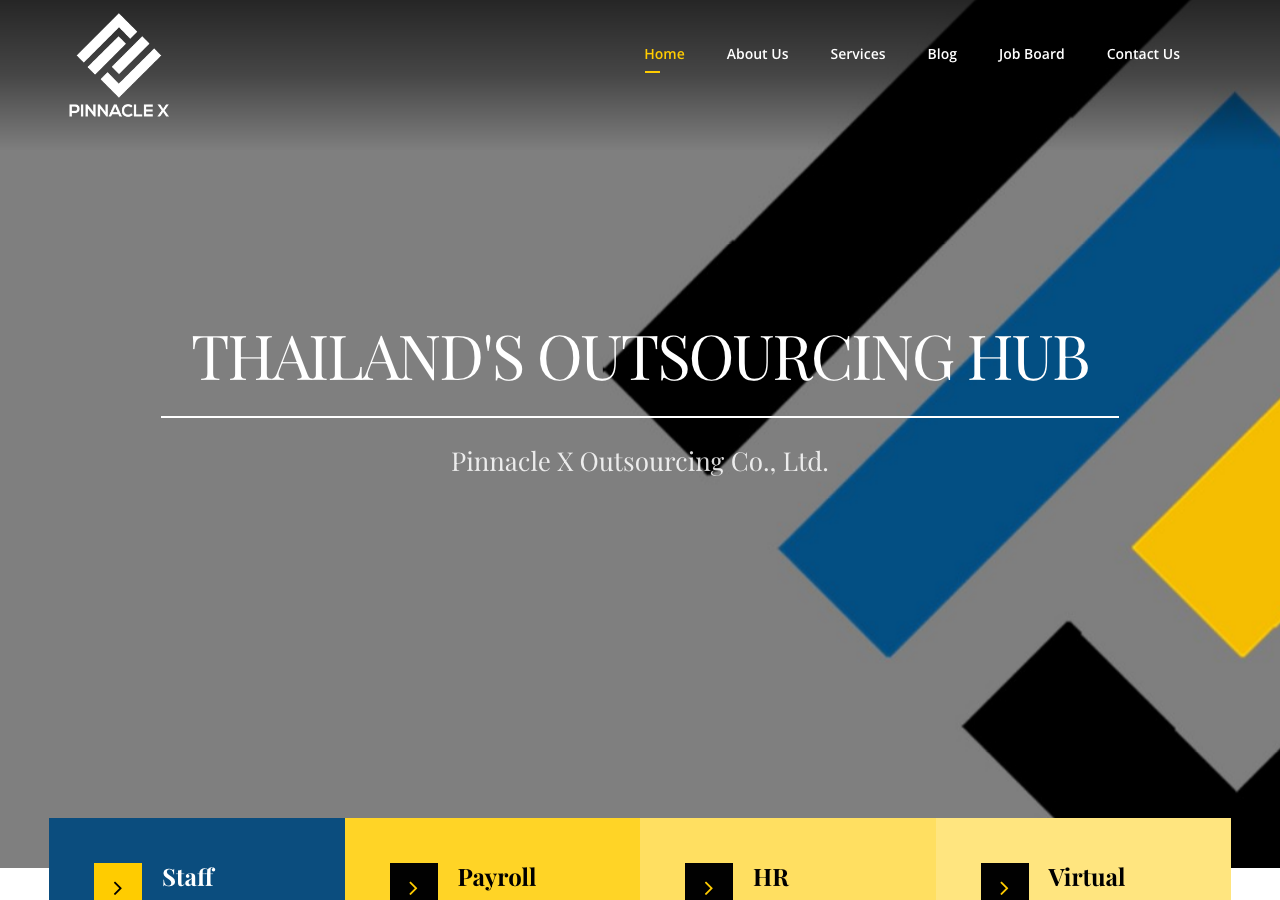 pinnacle x outsourcing review