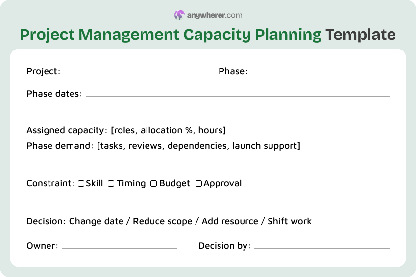 project management capacity planning template
