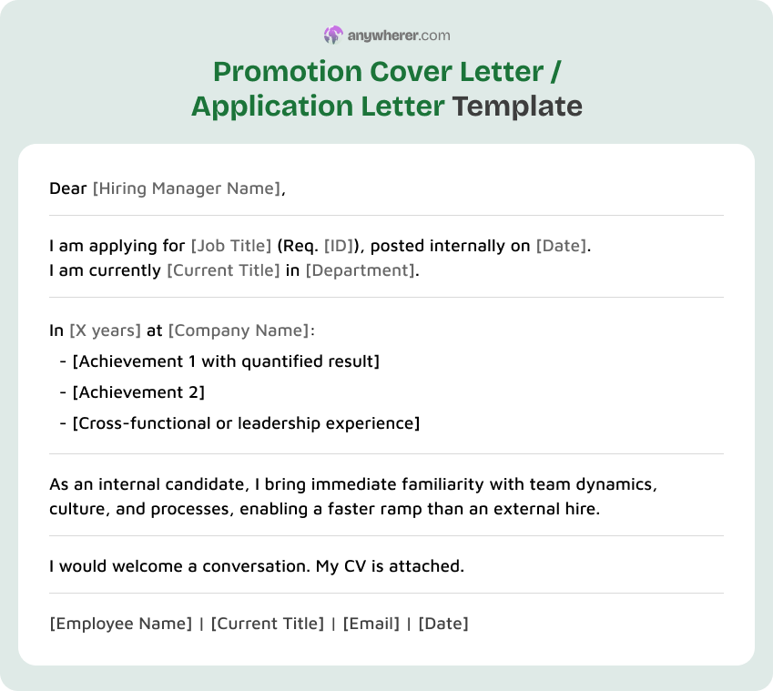 promotion cover letter application letter template