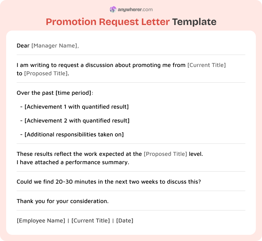 promotion request letter template