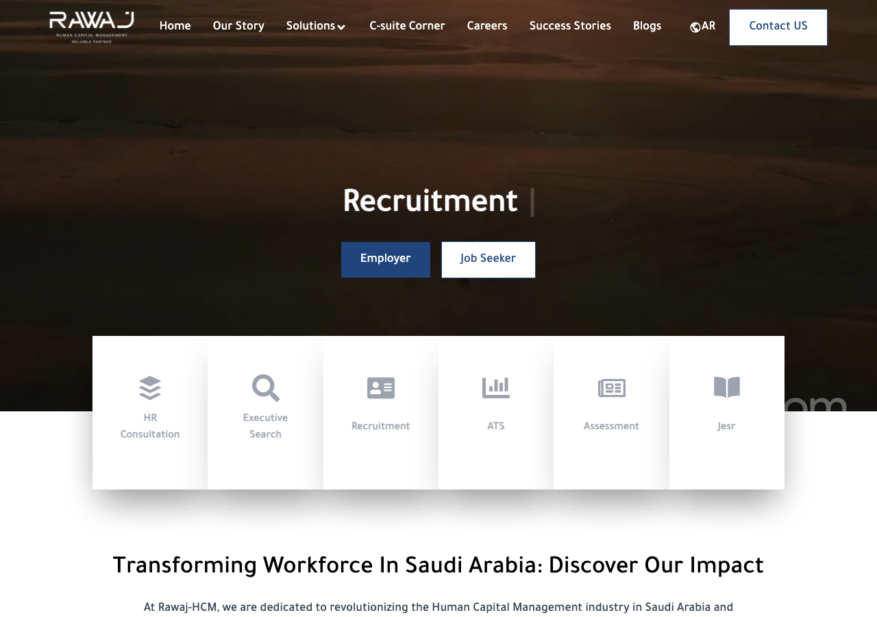 rawaj hcm review