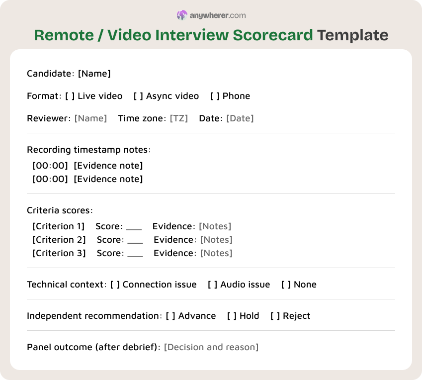 remote video interview scorecard