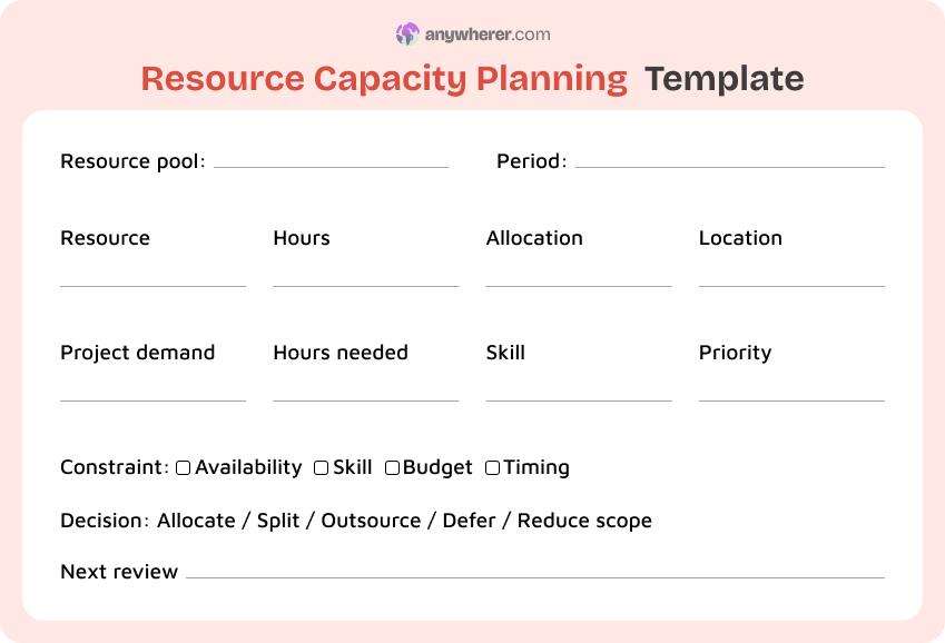 resource capacity planning template