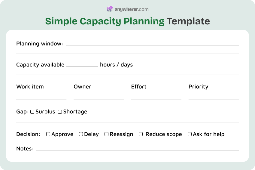 simple capacity planning template