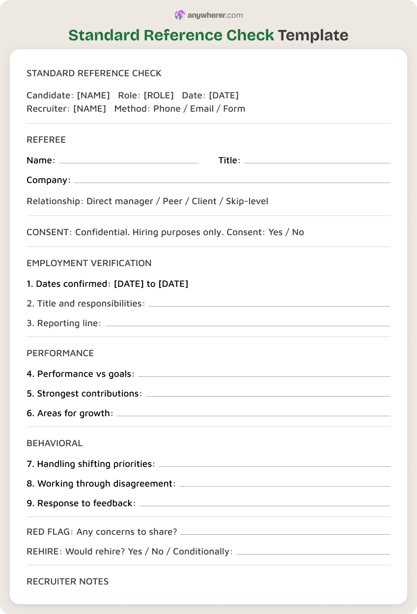 standard promotion letter template