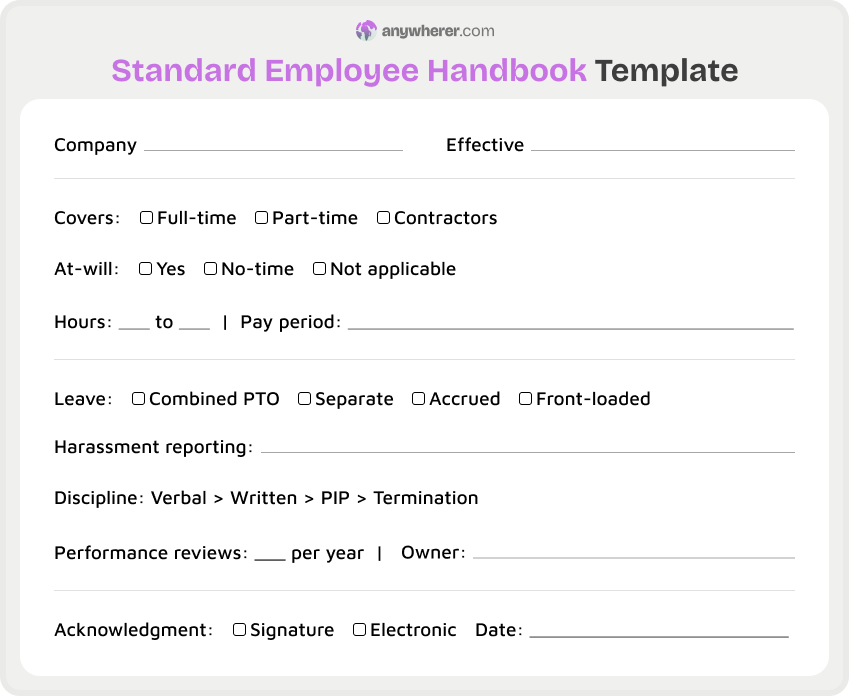 standard employee handbook template