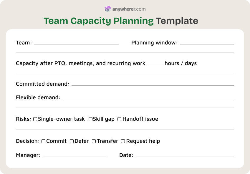 team capacity planning template