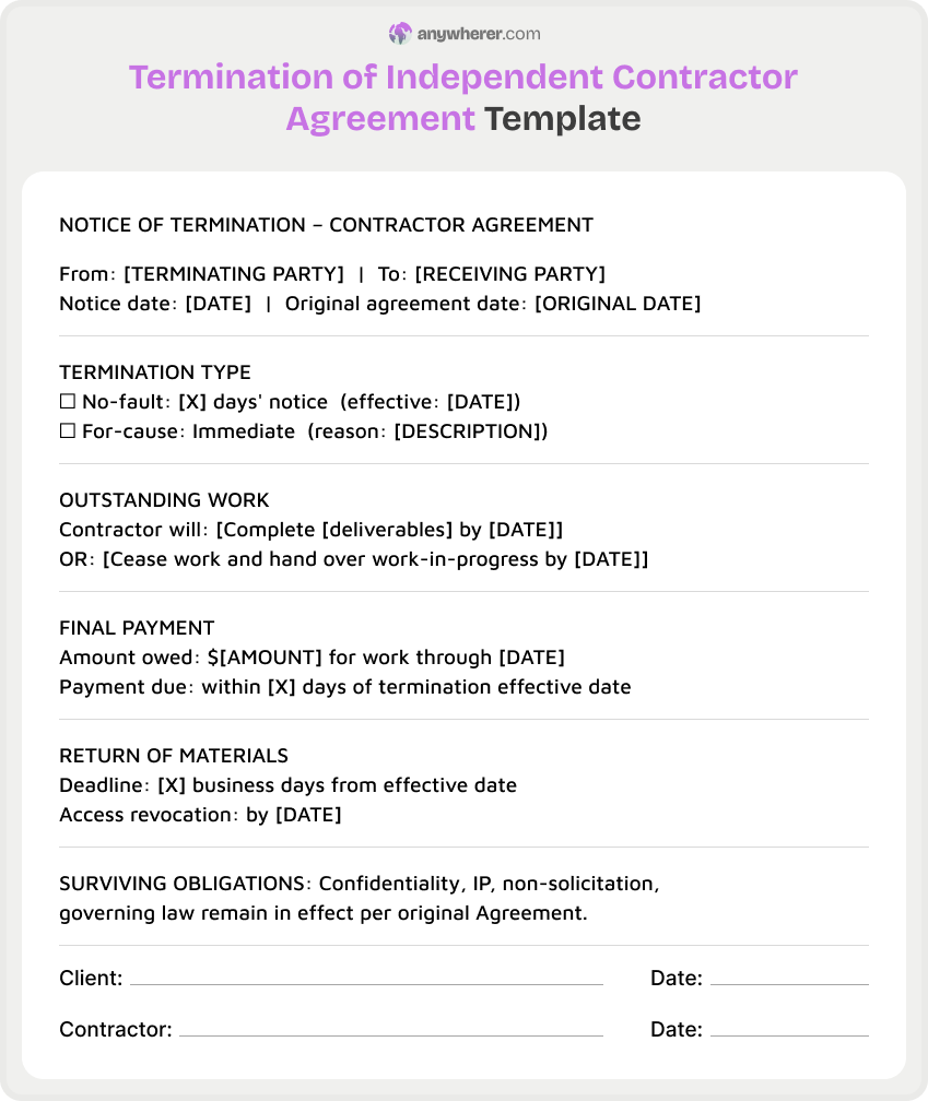 termination of independent contractor agreement template