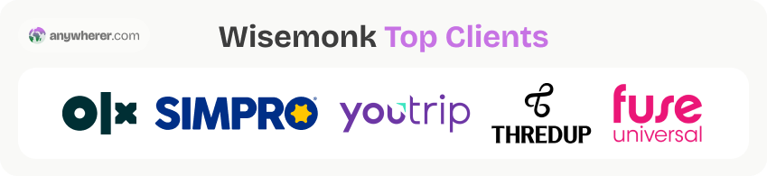 wisemonk top clients