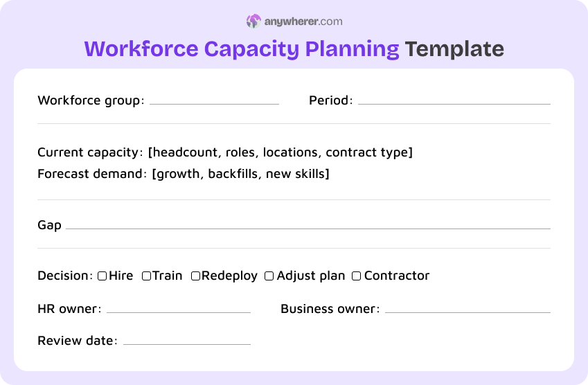 workforce capacity planning template