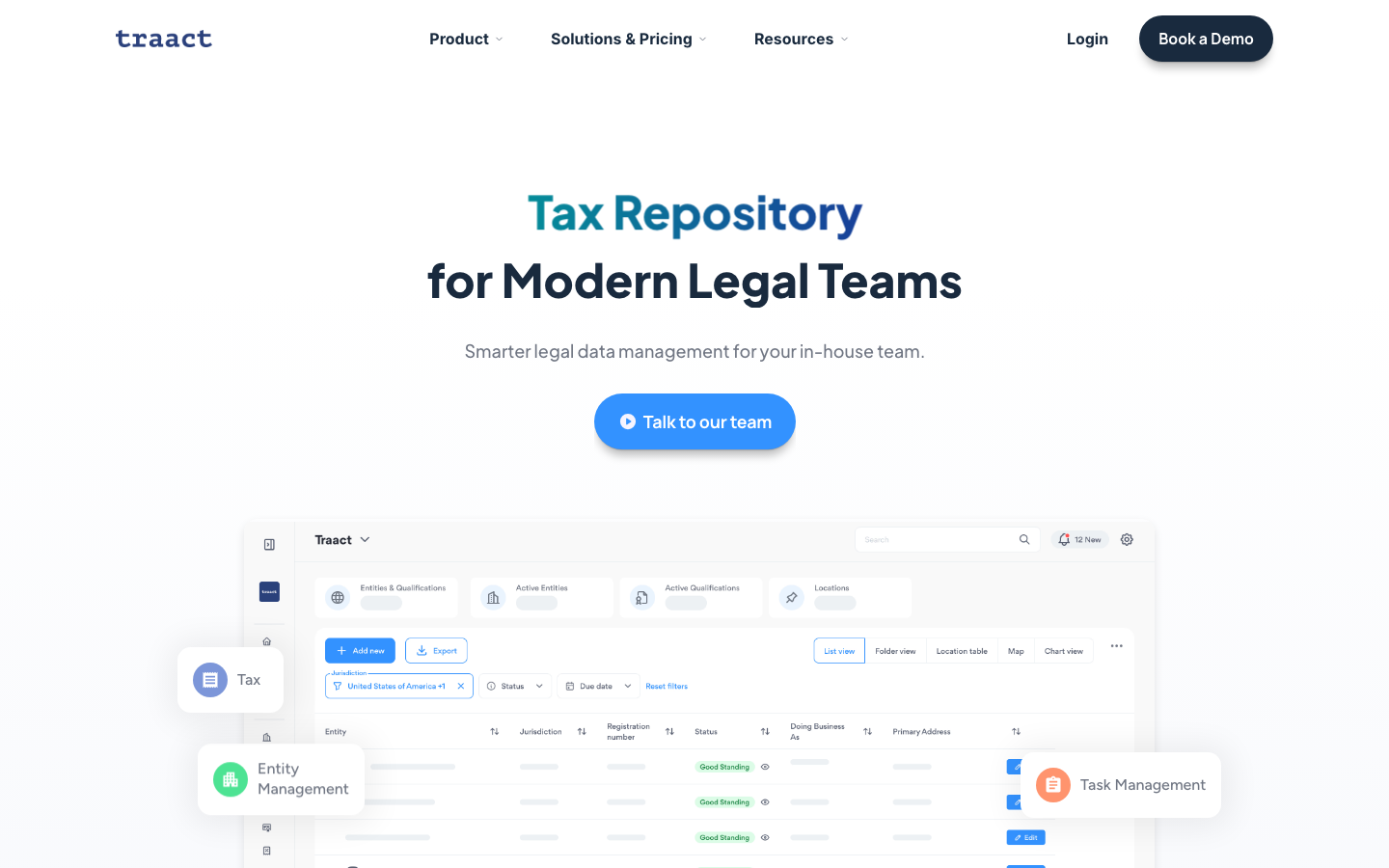 traact review