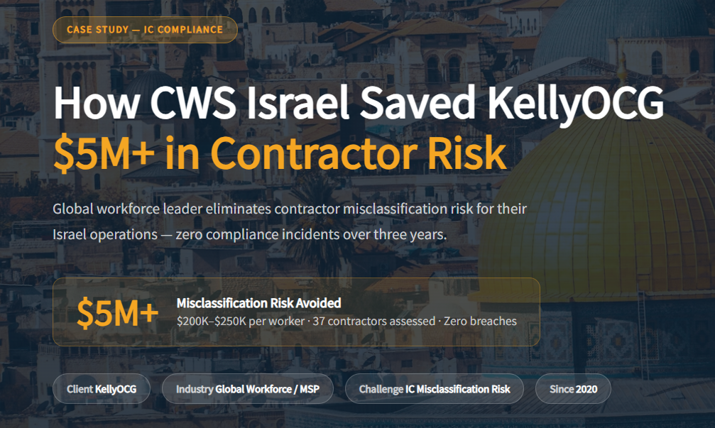 cwsisrael contractor compliance