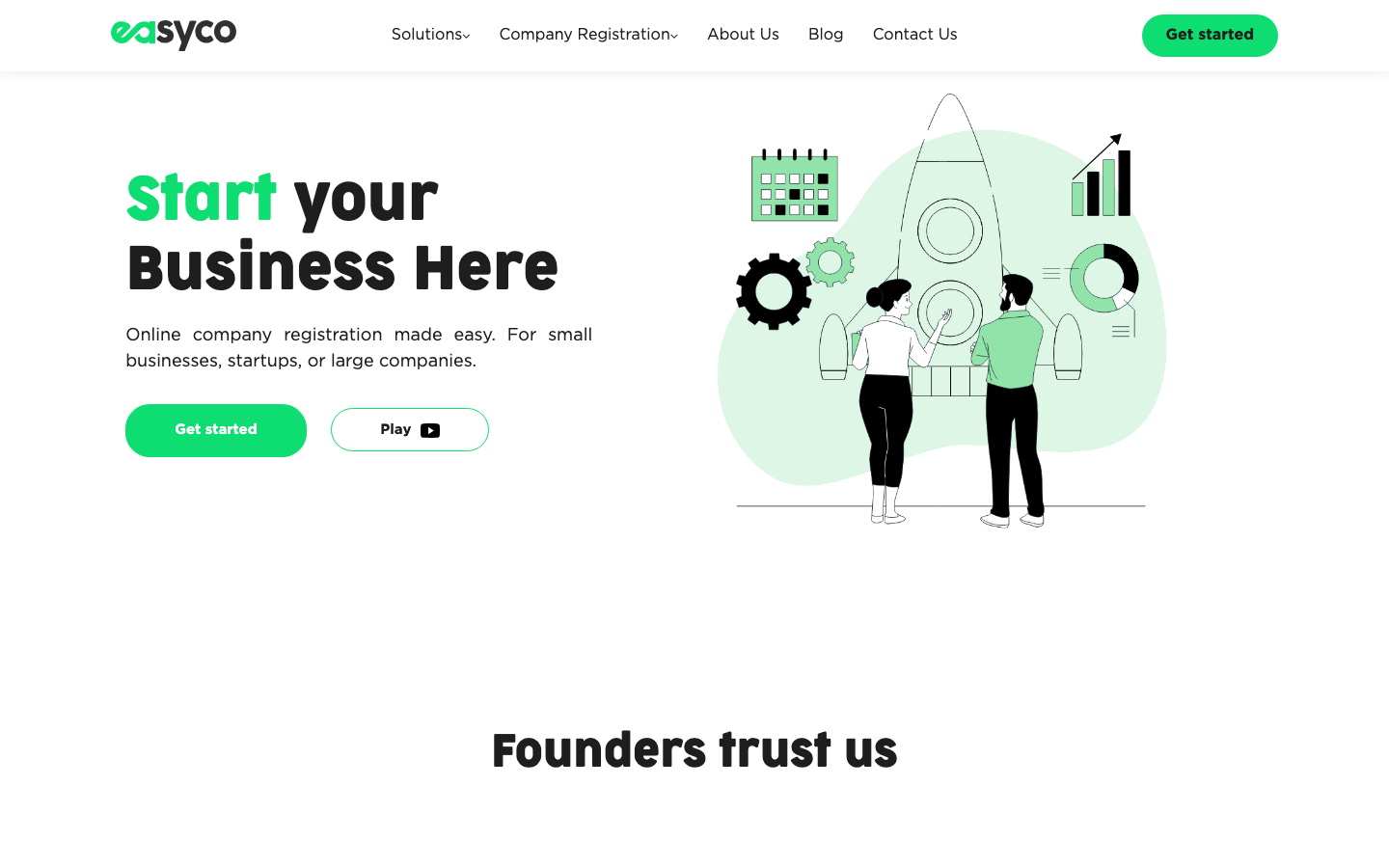 easyco overview