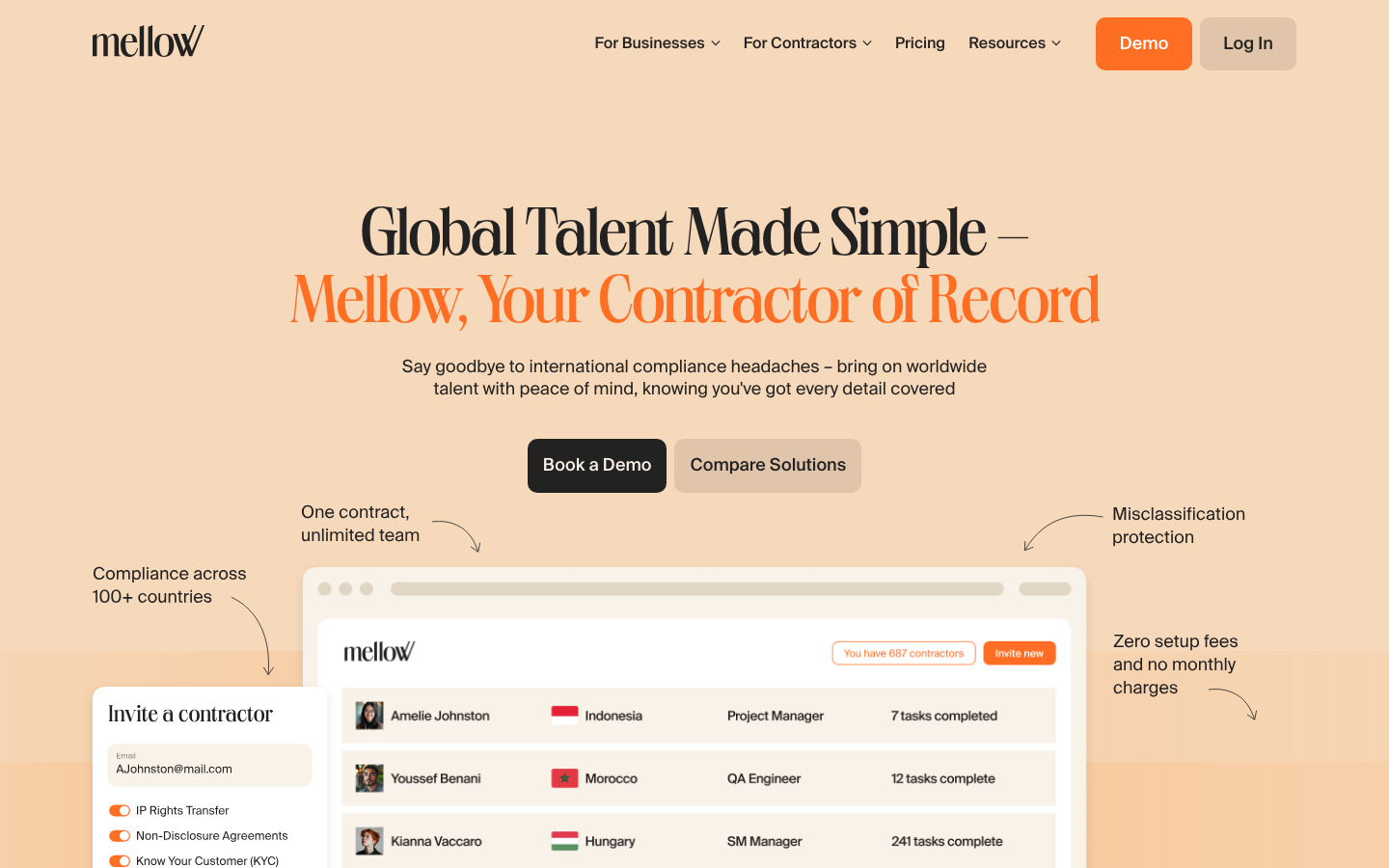 mellow overview