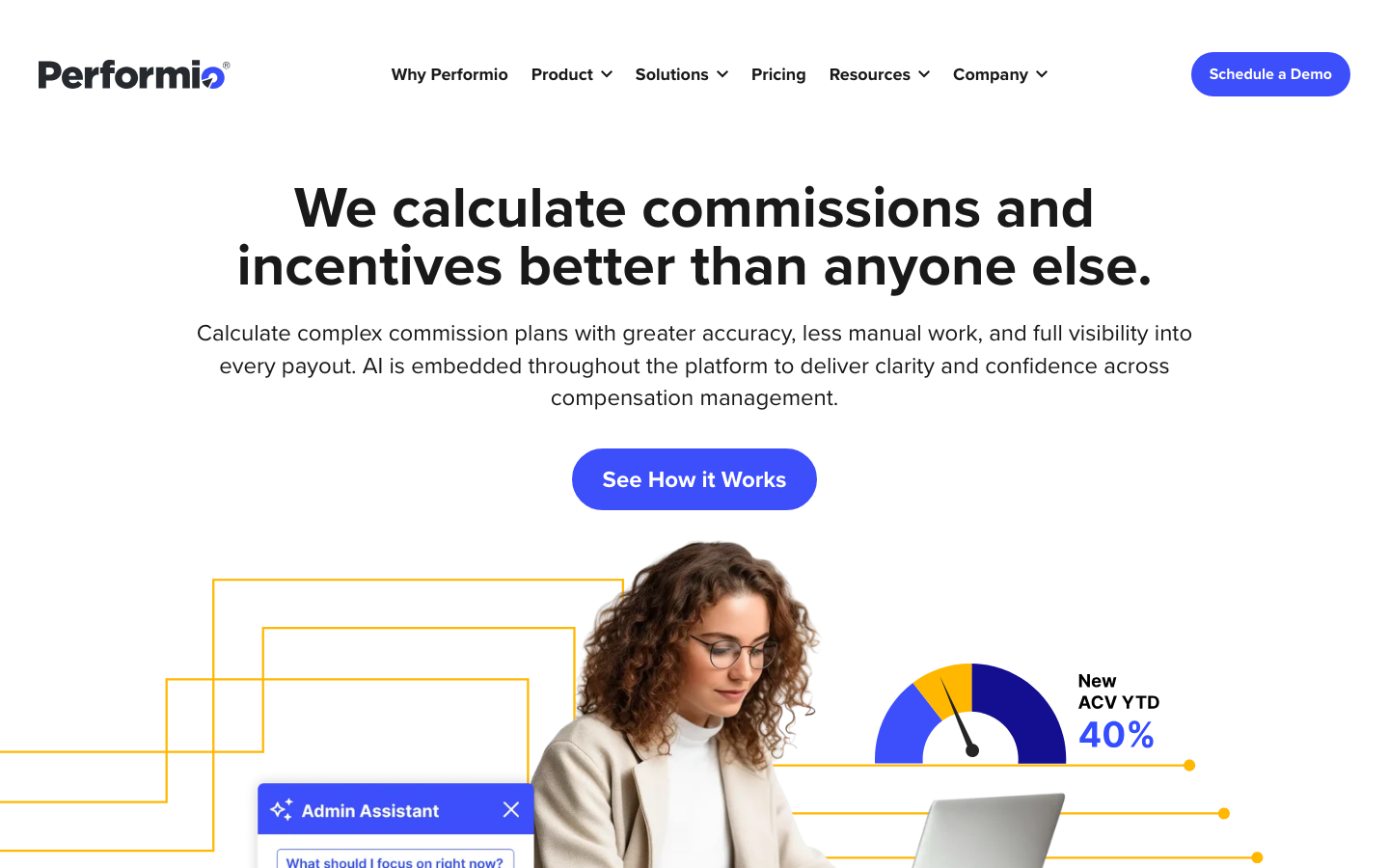 performio review