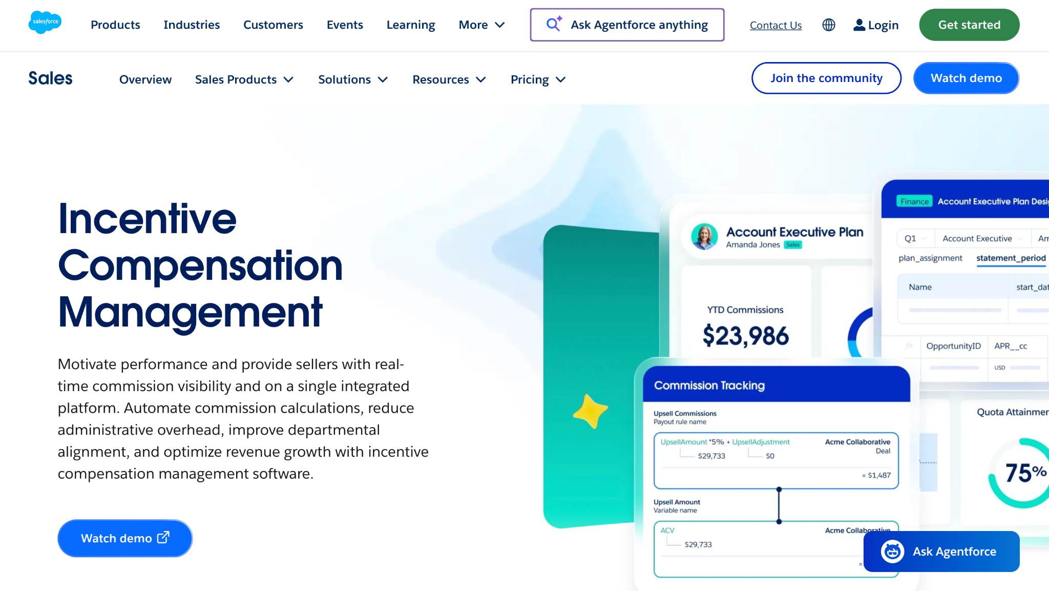 salesforce spiff review