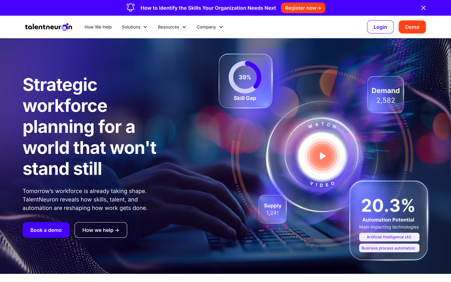 talentneuron overview