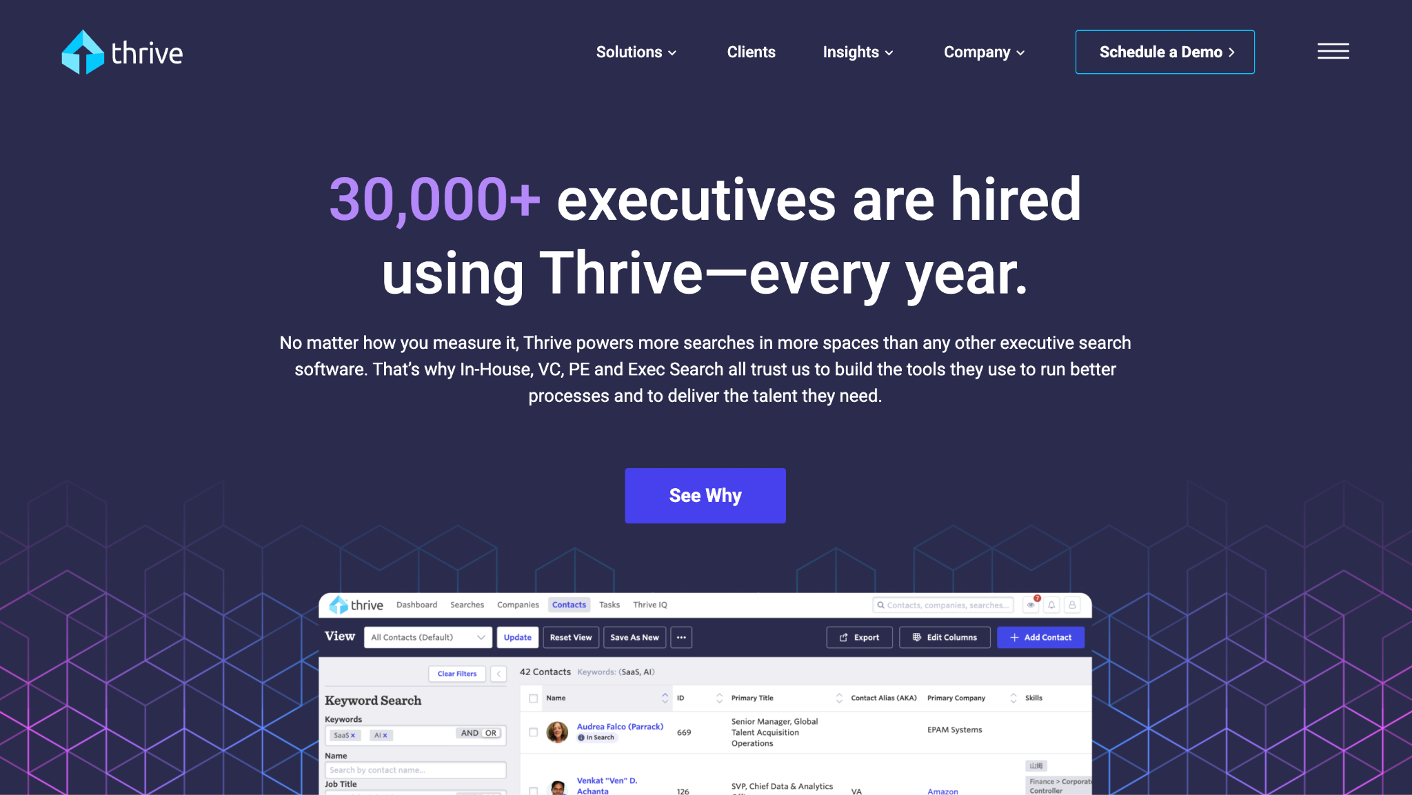 thrive trm overview
