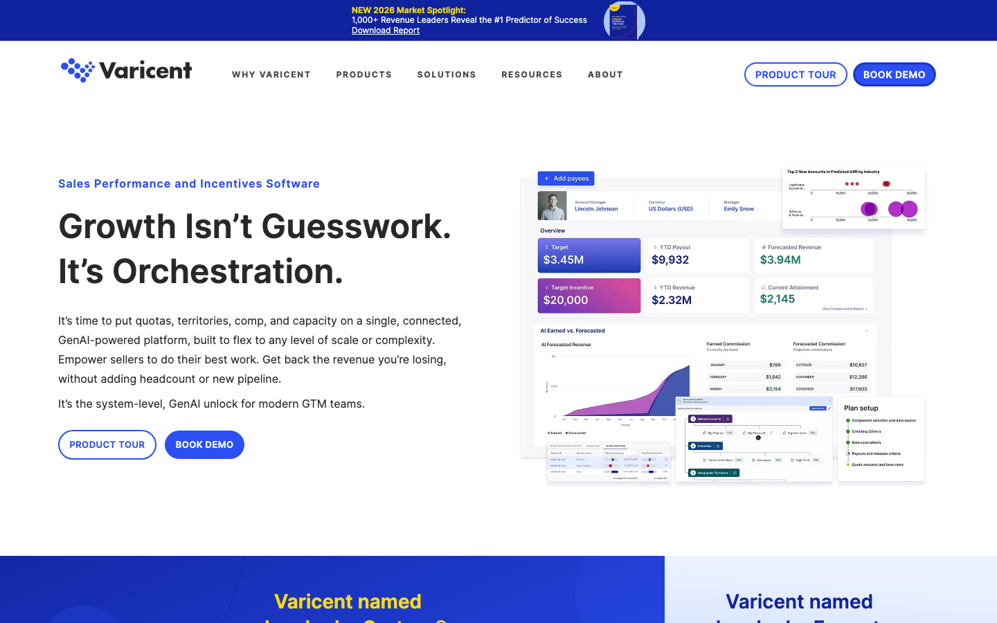 varicent review