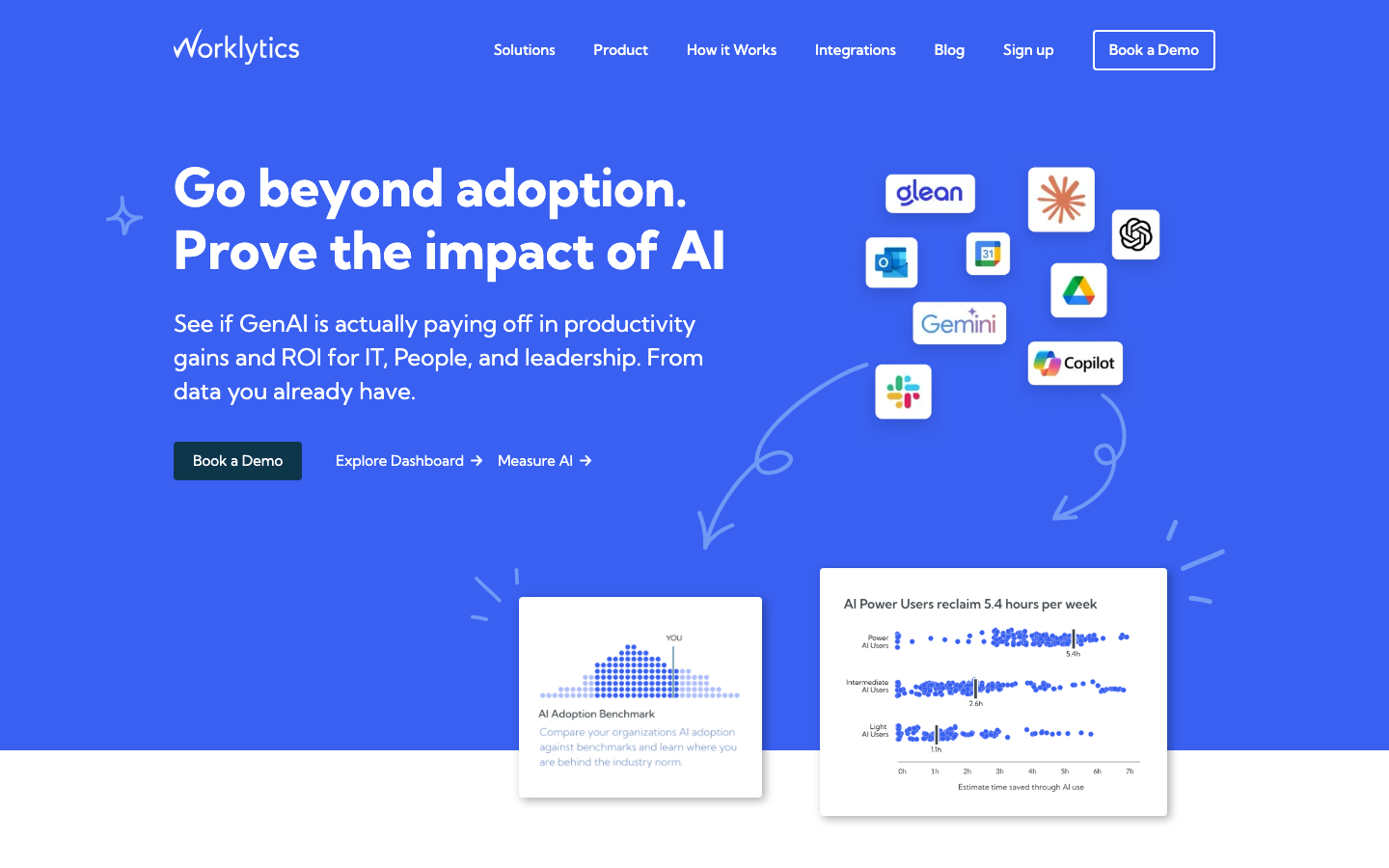 worklytics overview