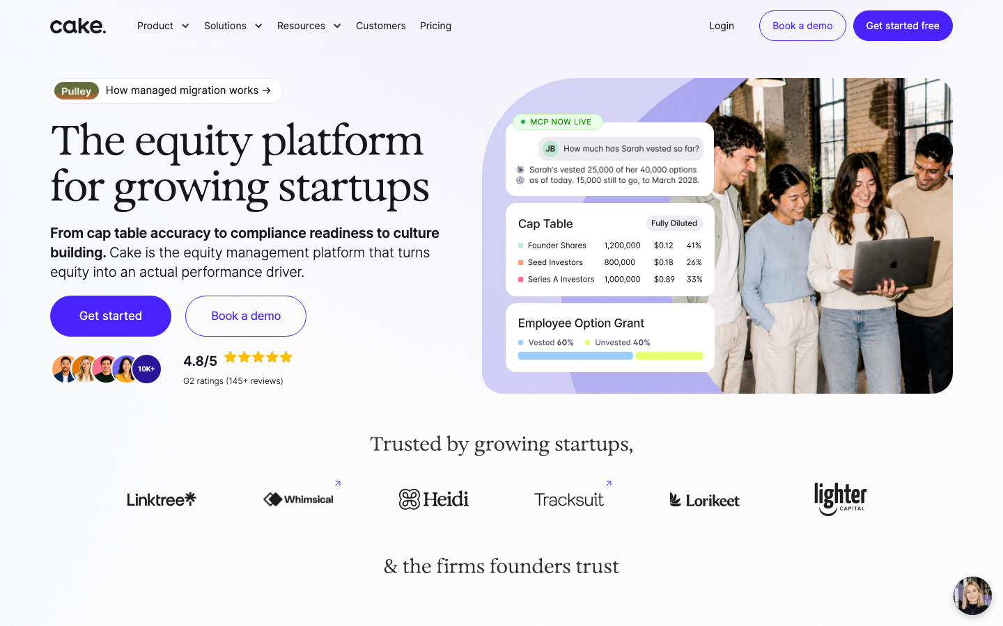 cake equity review