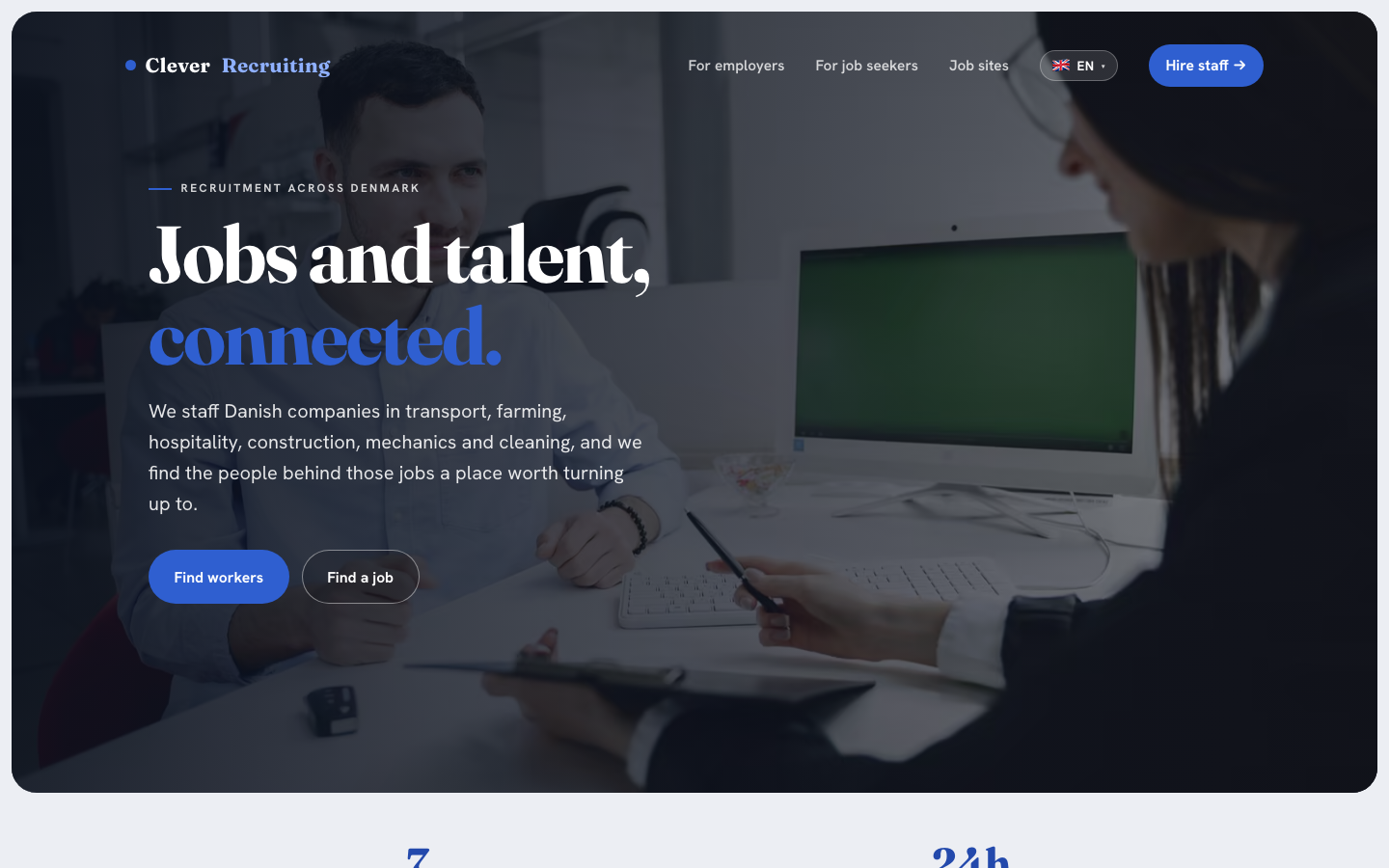 clever recruiting review