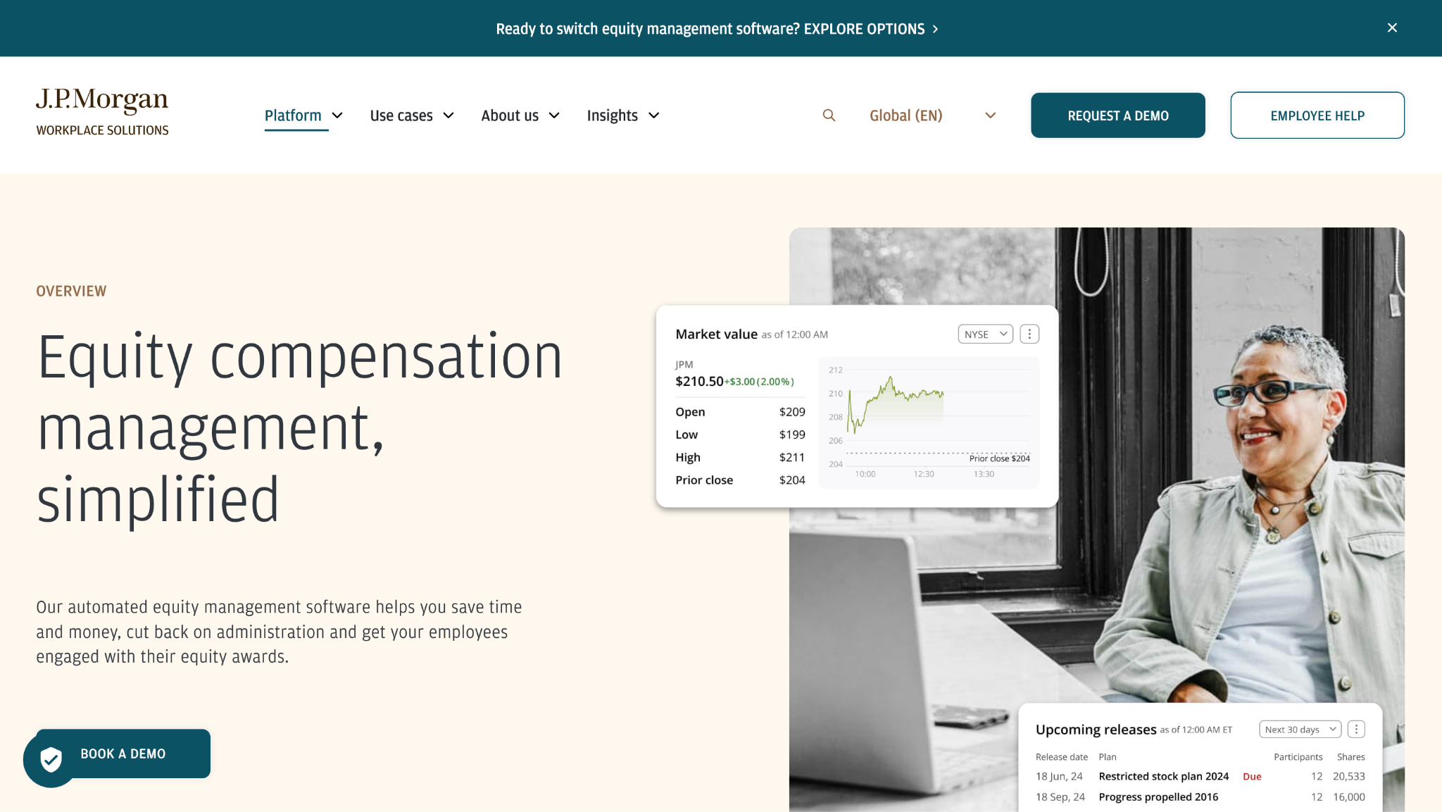 j.p. morgan workplace solutions review