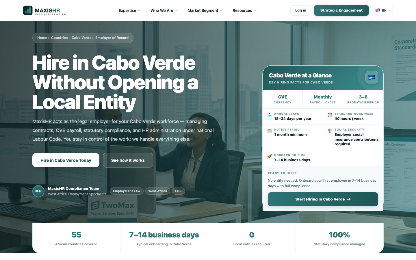 maxishr cabo verde overview