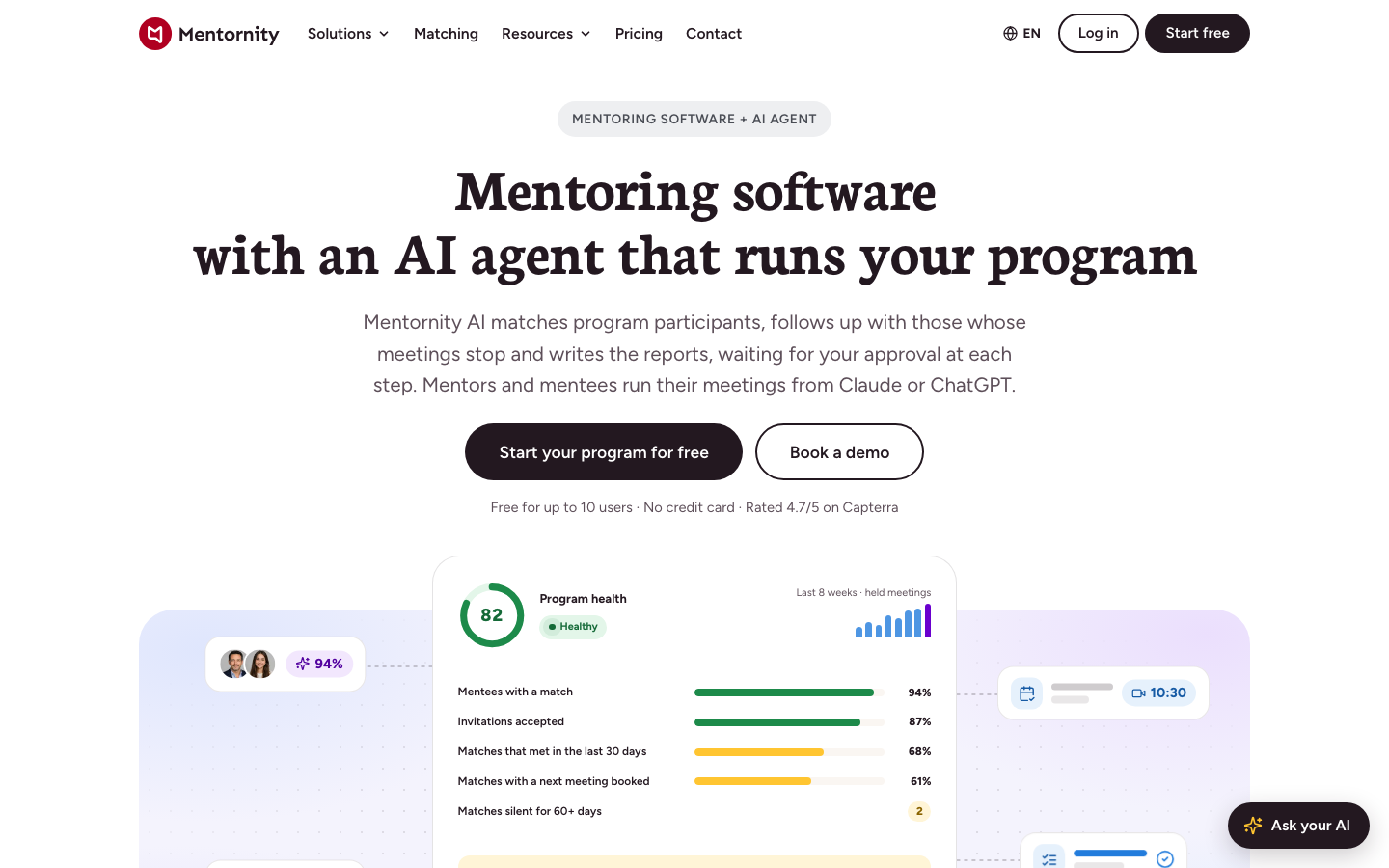 mentornity review