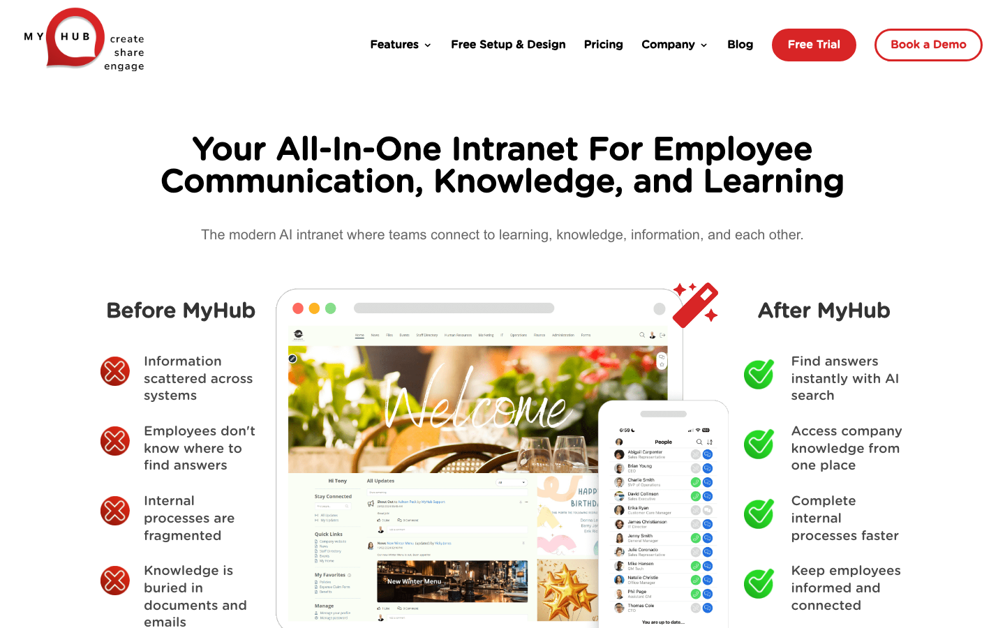 myhub review
