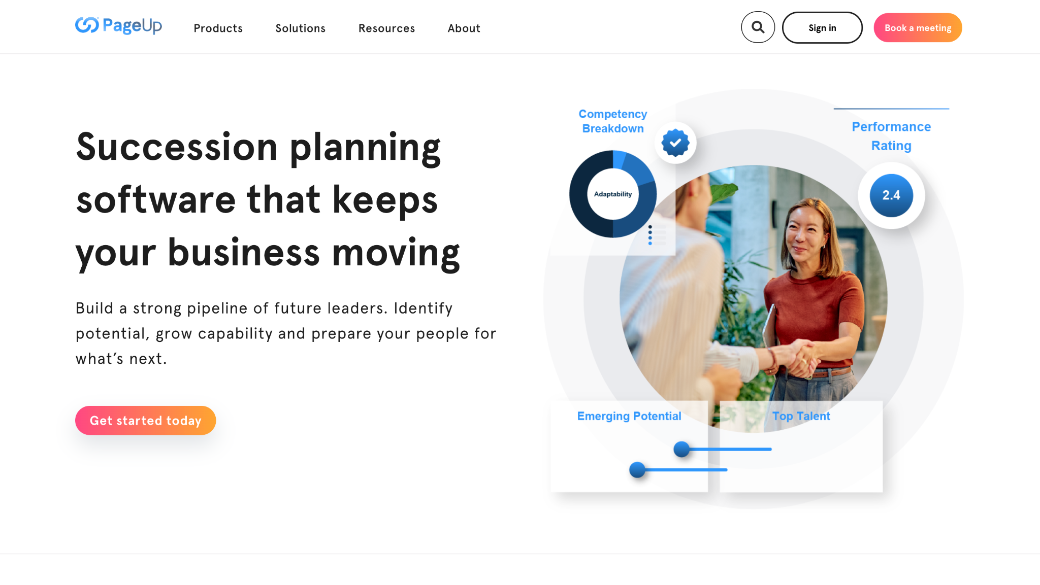 pageup review