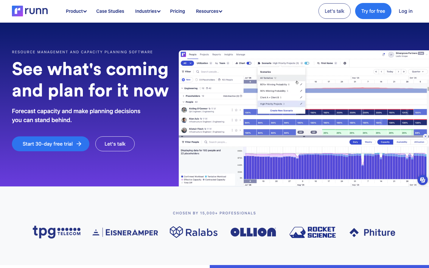 runn review